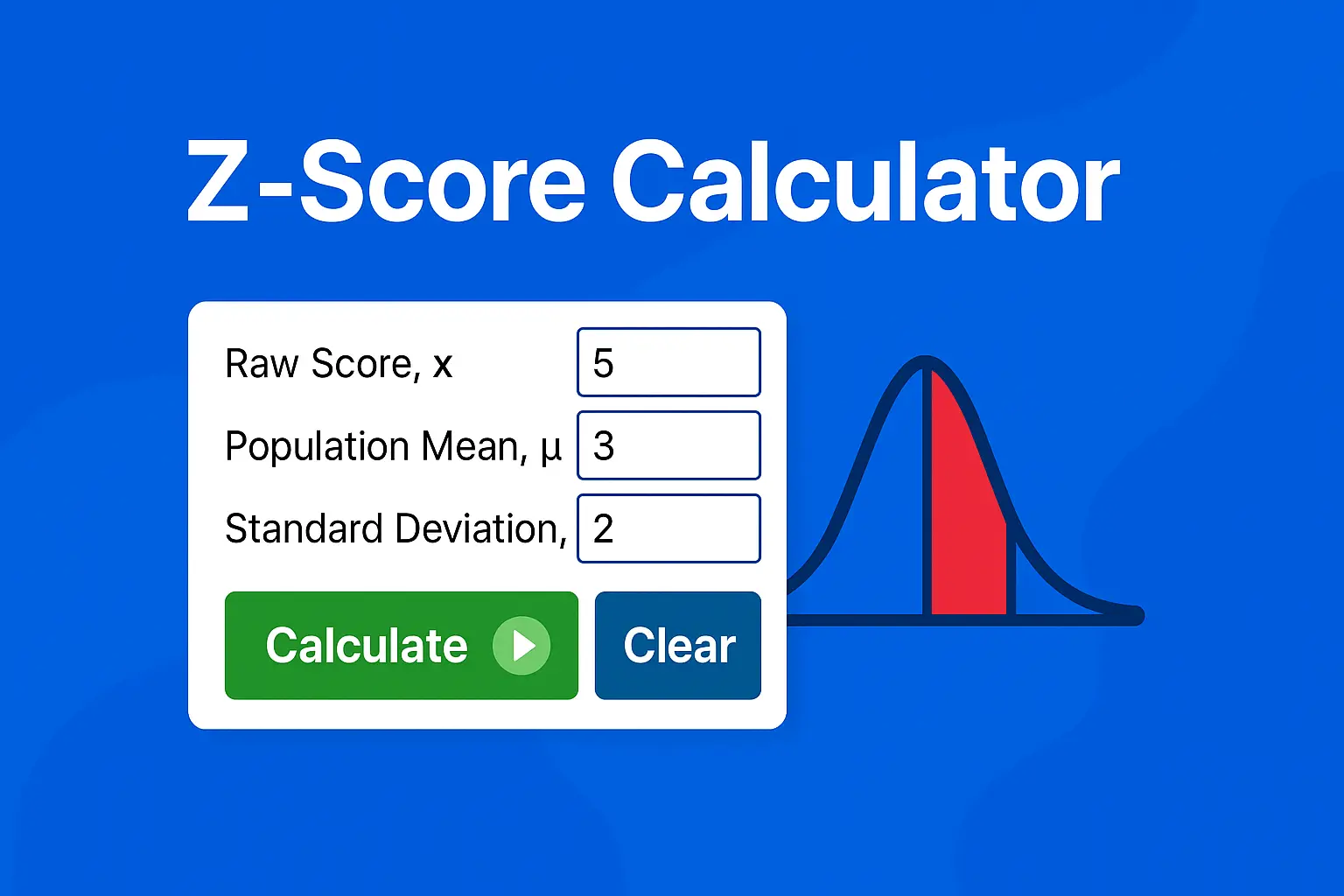 Z-Score Calculator interface showing input fields for raw score, population mean, and standard deviation with a bell curve chart